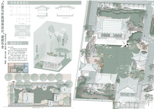 從來多古意,可以賦新詩丨2017級梁希實驗班 中國古建筑與傳統園林設計 課程設計作業成果匯報