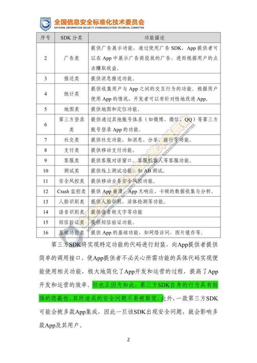 《移動互聯網應用程序第三方SDK使用合規指引》公開征求意見